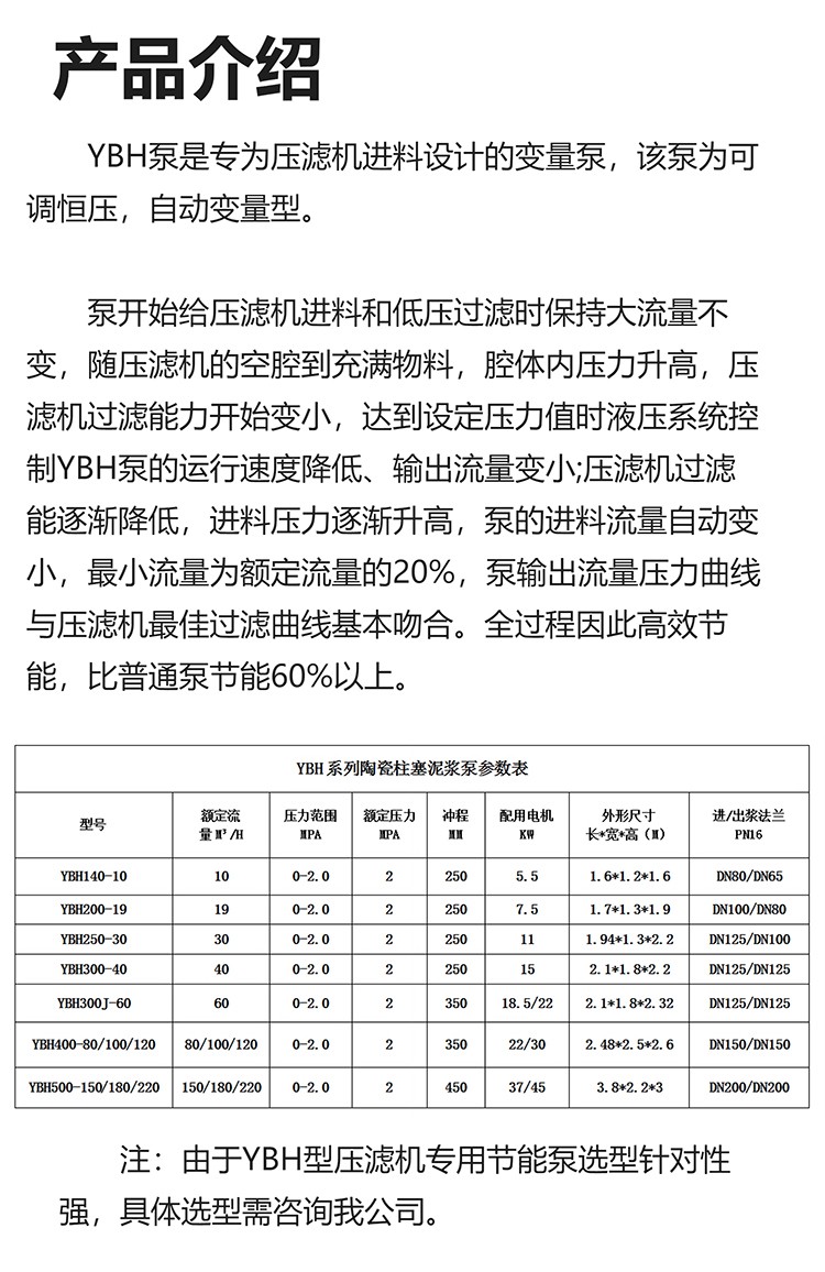 壓濾機(jī)專用泵_02
